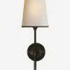 Bryant Sconce -Bloomingville Shop BryantSconce MLHT1754 BRZ OS T