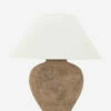 Decker Table Lamp -Bloomingville Shop DeckerTableLamp MLHT0634 BWN OS MAIN