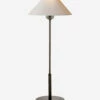 Hackney Table Lamp -Bloomingville Shop HackneyTableLamp MLHT1764 BRZ OS T