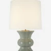 Lavinia Table Lamp 1 Lavinia Table Lamp -Bloomingville Shop LaviniaTableLamp MLHT1254 GRY OS MAIN