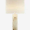 Lineham Table Lamp 1 Lineham Table Lamp -Bloomingville Shop LinehamTableLamp MLHT0392 ALA OS MAIN