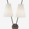 Milan Sconce -Bloomingville Shop MilanSconceOldBronze