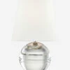 Nicole Table Lamp 2 Nicole Table Lamp -Bloomingville Shop NicoleTableLamp MLHT0920 PNI OS MAIN
