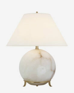 Price Table Lamp