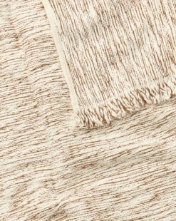 Ransley Caramel Throw -Bloomingville Shop RansleyCaramelThrow MBED0242 CAR OS D2 19c80eb9 985f 4c9e a608 5637c542e523